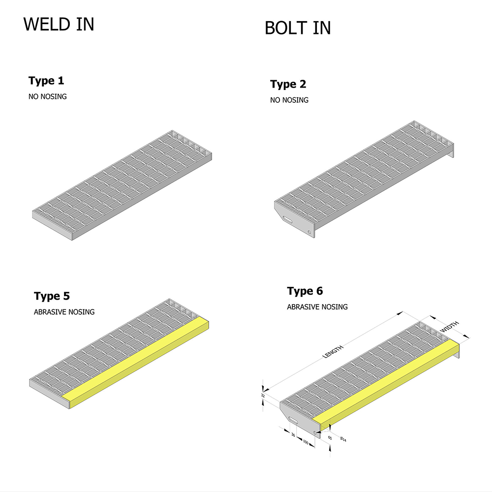 Render of steel tread types.