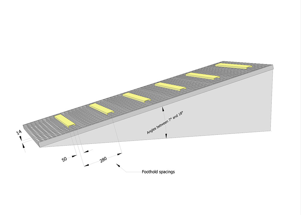 Render of steel grating ramp cleats.